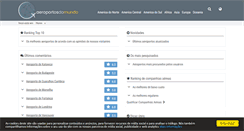 Desktop Screenshot of aeroportosdomundo.com